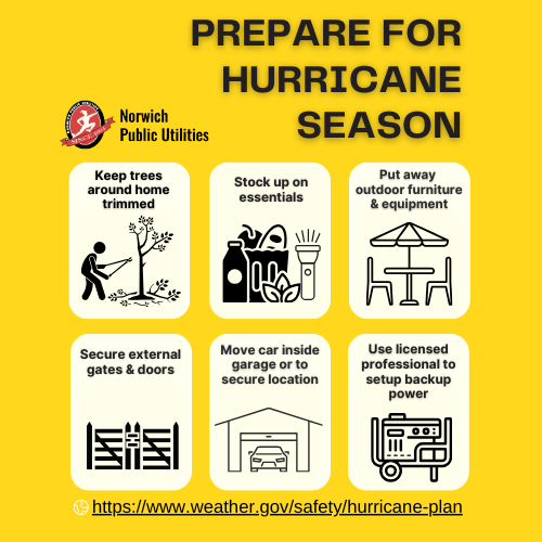 Prepare for Hurrican Season. Keep trees around home trimmed. Stock up on essentials. Secure gates.